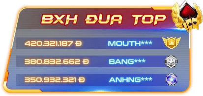 MAX10 - Cổng Game Bài Đẳng Cấp | Chơi Hay, Thắng Lớn 7 rank